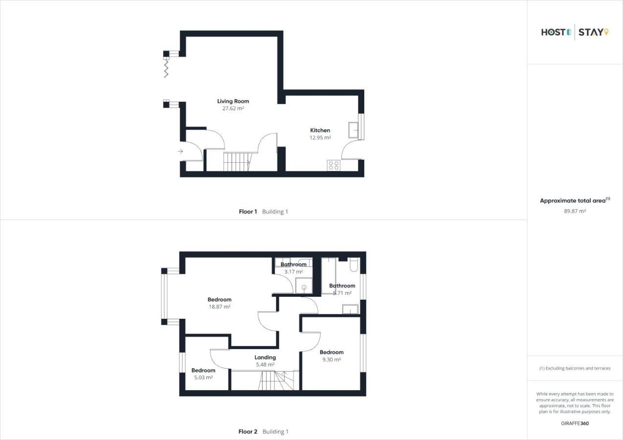 Host & Stay - 'Salty' Seaview Saltburn-by-the-Sea Luaran gambar